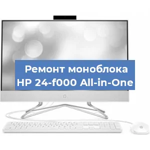 Ремонт моноблока HP 24-f000 All-in-One в Тюмени
